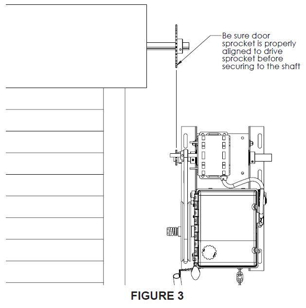 MCJH_Figure3