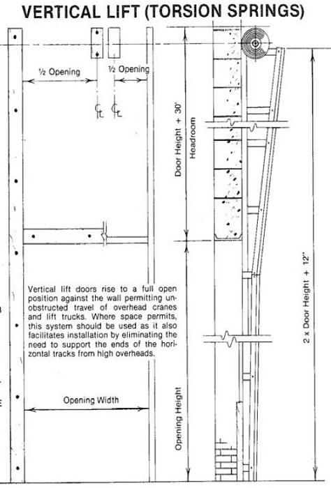 VerticalLift_TrackDesign